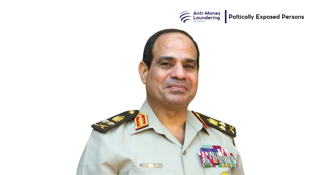Abdel Fattah el-Sisi