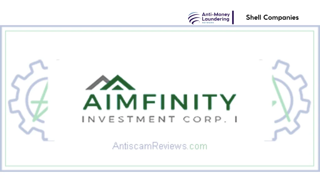 Aimfinity Investment Corp. I Sub. Un.