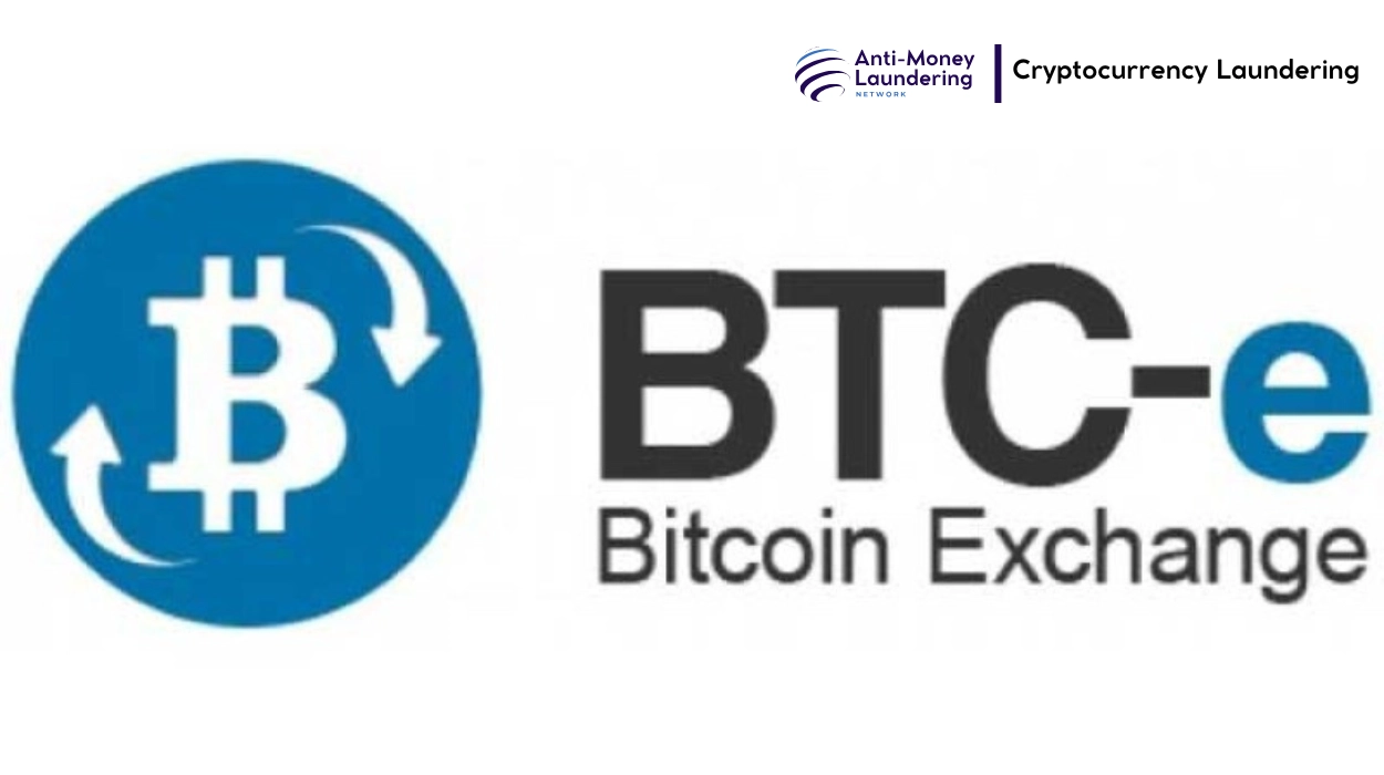 BTC-e Exchange