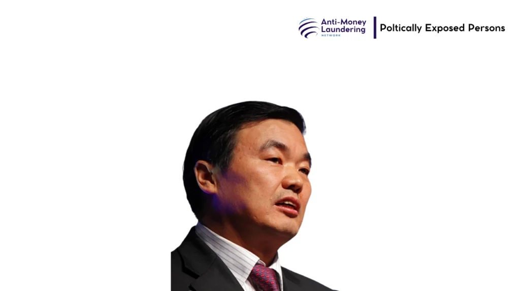 Zhang Yong