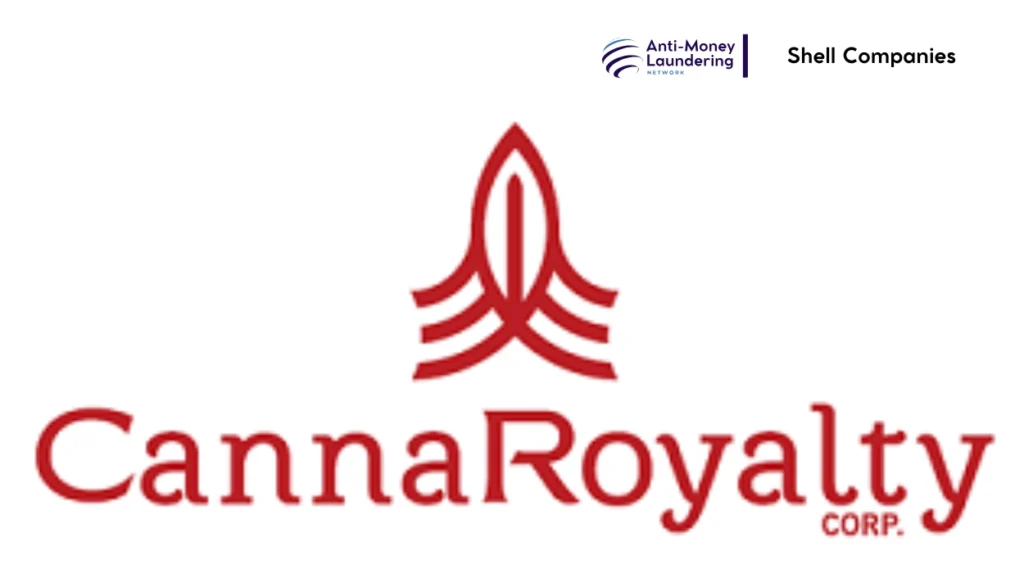 CannaRoyalty Corp