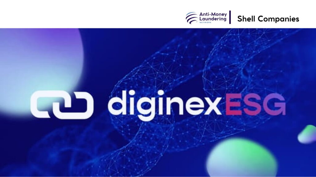 Diginex Ltd