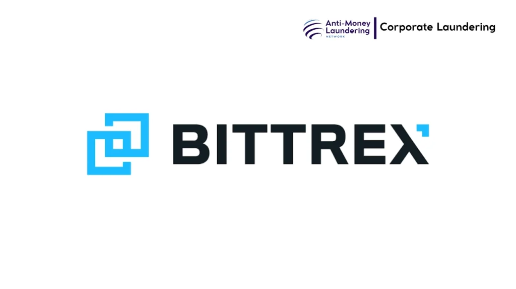 Bittrex, Inc.