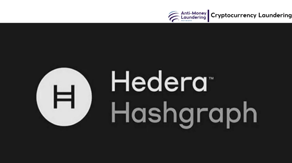 Hedera Hashgraph
