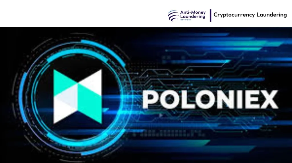Poloniex