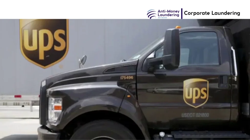 United Parcel Service (UPS)