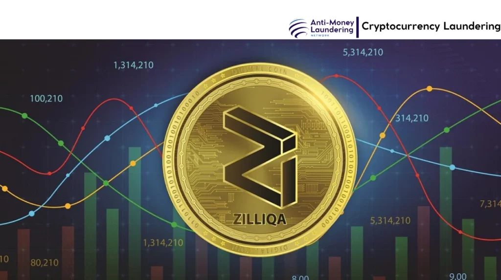 Zilliqa